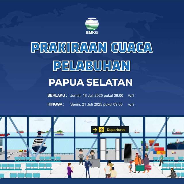 Prakiraan Cuaca Pelabuhan Wilayah Provinsi Papua Selatan