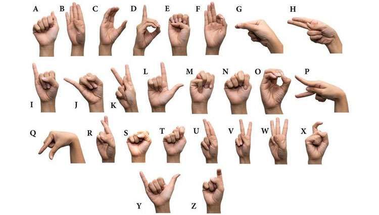 Isyarat Tangan